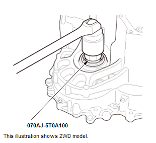 Continuously Variable Transmission (CVT) - Testing & Troubleshooting